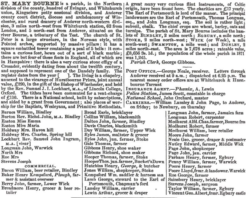 1875 Post Office Directory